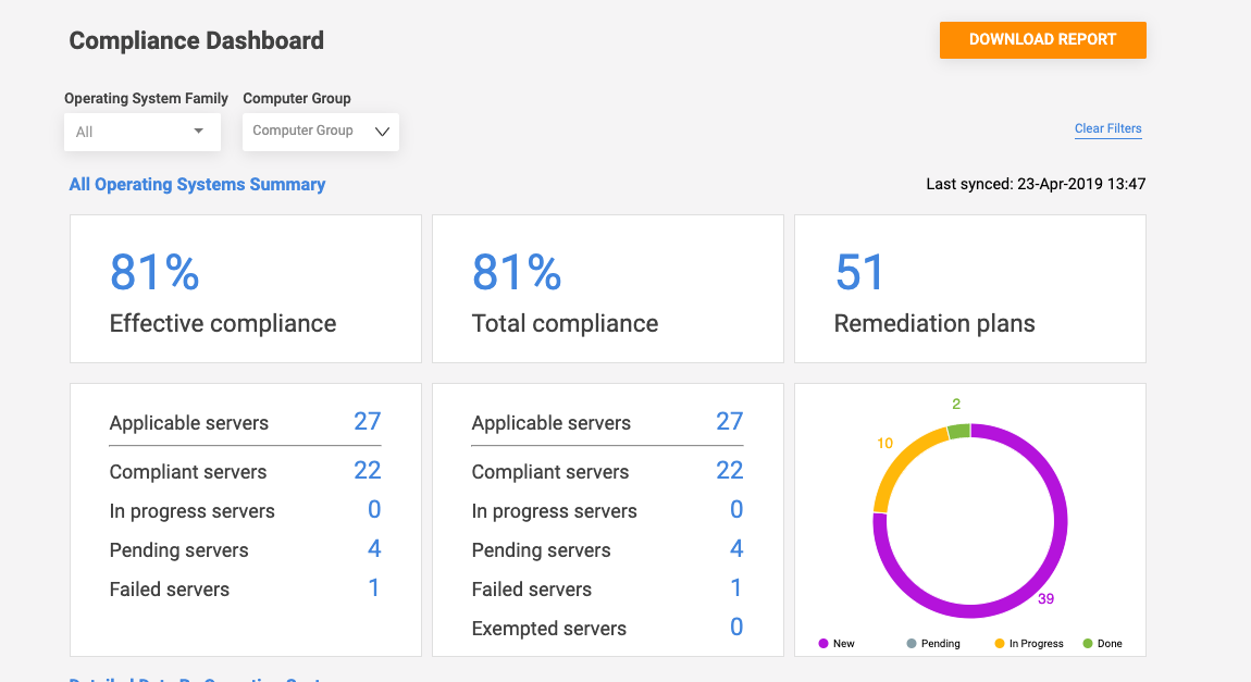 patch compliance reporting