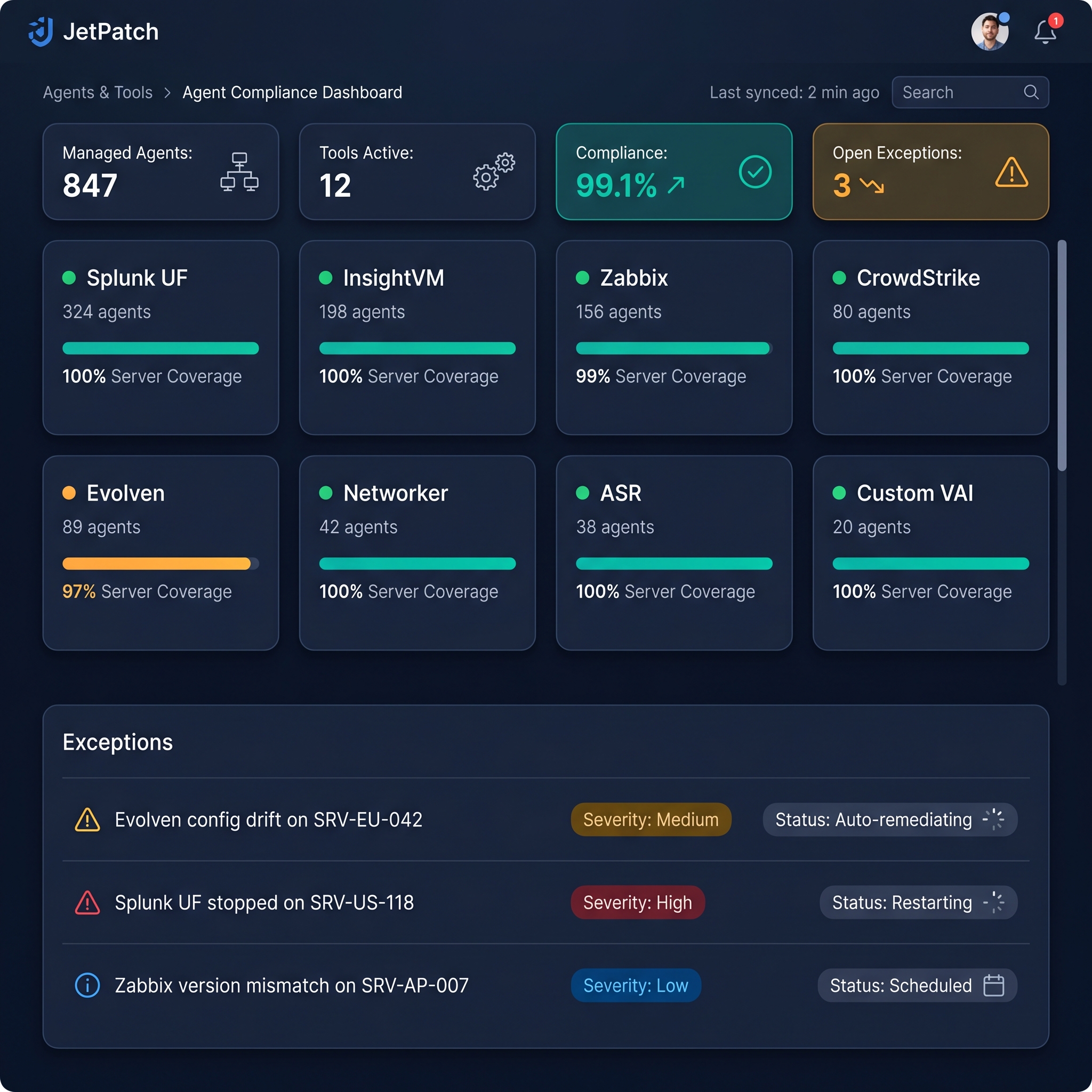 JetPatch Agent Compliance Dashboard showing 847 managed agents across Splunk, InsightVM, Zabbix, CrowdStrike, and Evolven with 99.1% compliance and real-time exception tracking