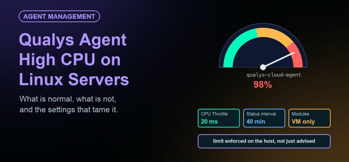 Qualys Cloud Agent High CPU on Linux Servers: What Is Normal, What Is Not, and How to Tune It