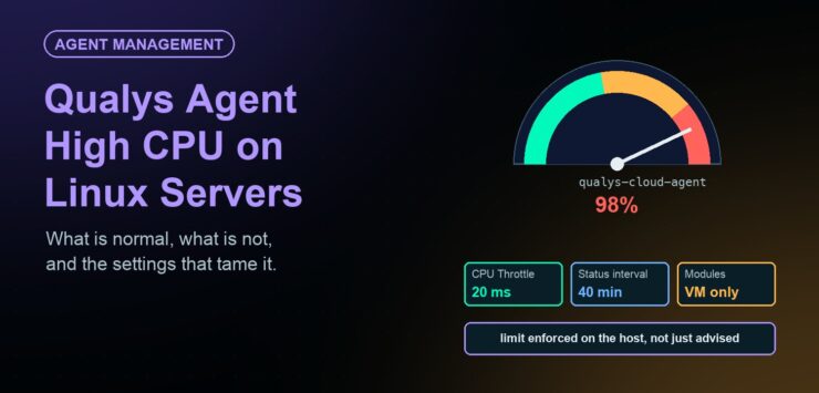 Qualys Cloud Agent High CPU on Linux Servers: What Is Normal, What Is Not, and How to Tune It