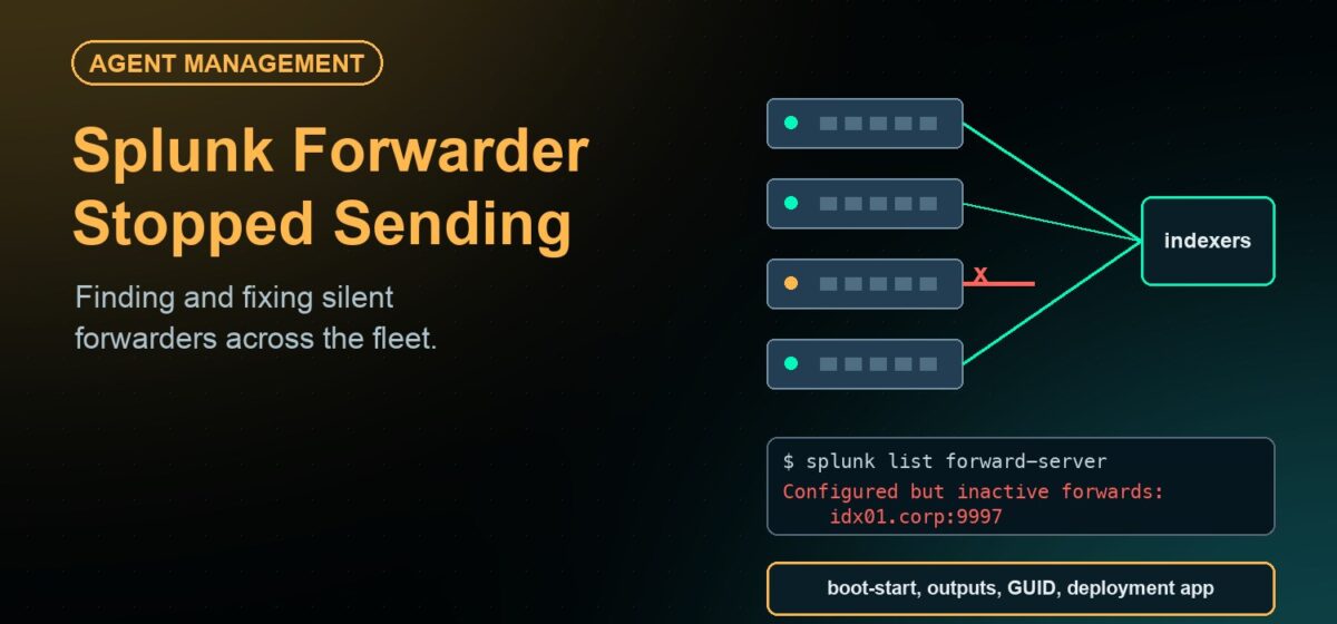 Splunk Universal Forwarder Stopped Sending: How to Find and Fix It Across the Fleet