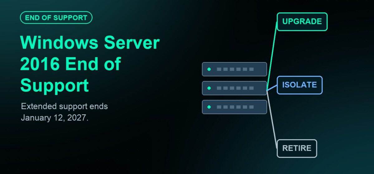 Windows Server 2016 End of Support: Dates, Options and How to Keep Patching